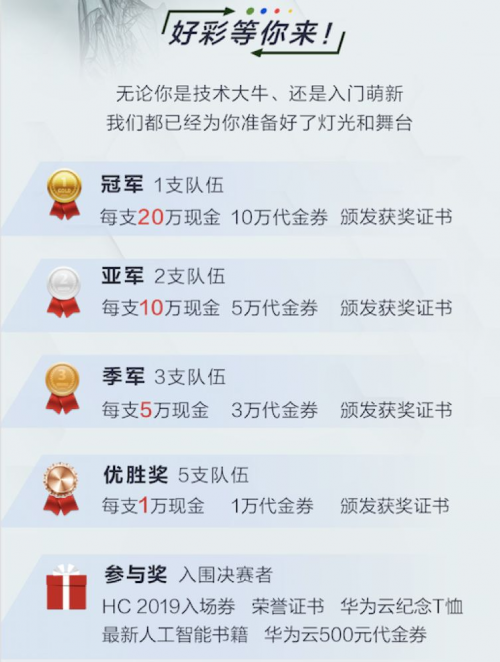 能用AI分辨出“這是什么垃圾”？百萬獎金等著你