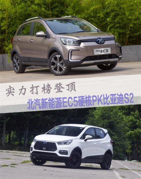 吸睛顏值實用空間 北汽新能源EC5實力勝出