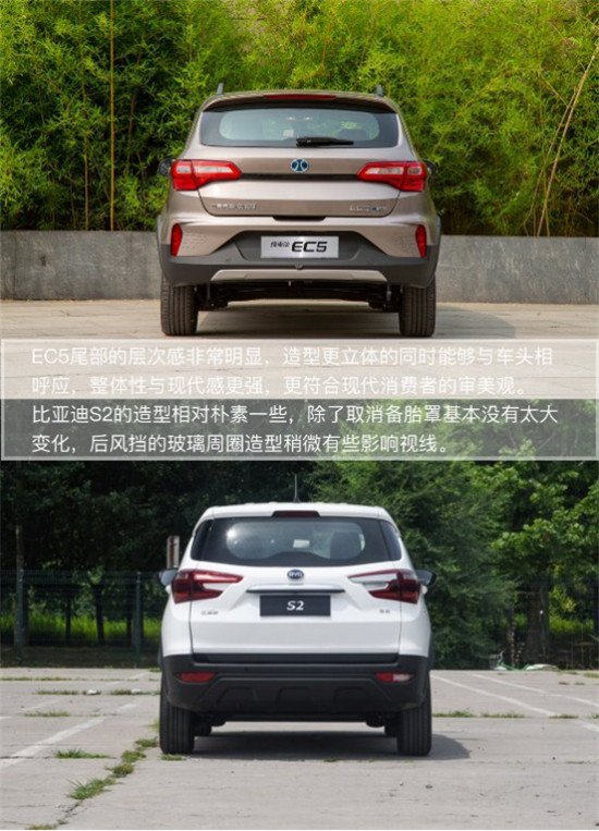 吸睛顏值實用空間 北汽新能源EC5實力勝出