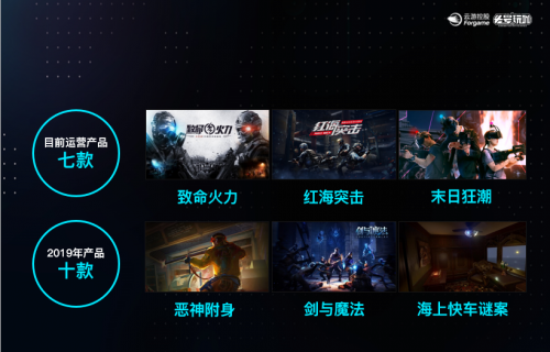 頭號(hào)玩咖首度參展ChinaJoy，5G開(kāi)啟大空間VR時(shí)代