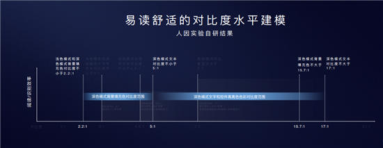 “10”分驚喜！EMUI10今日發(fā)布，升級計劃曝光