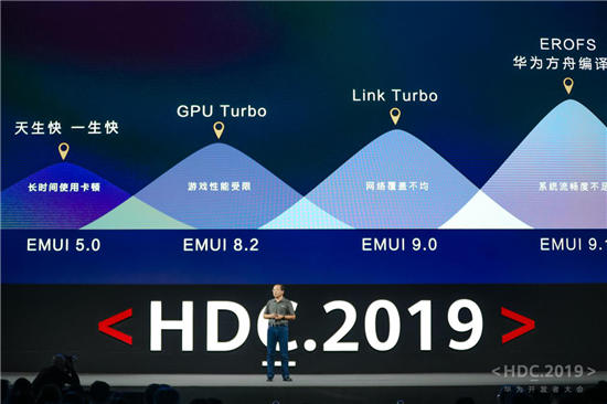 “10”分驚喜！EMUI10今日發(fā)布，升級計劃曝光