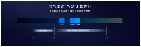 P30系列率先啟動(dòng)EMUI10 Beta招募，遇見更好的深色模式