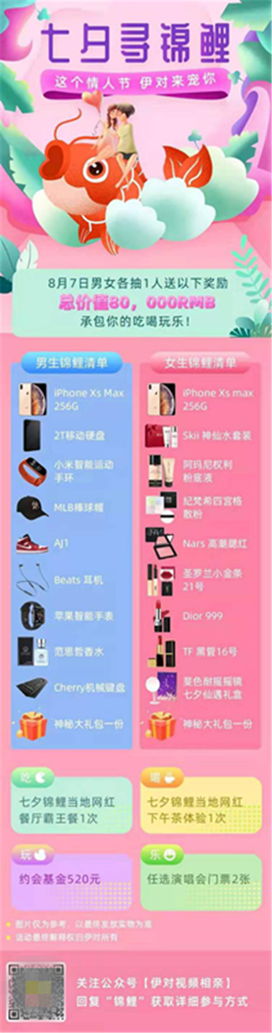 伊對錦鯉，給你不一樣的七夕