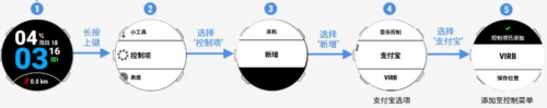 Garmin新增支付寶功能，跑步真的不用帶手機(jī)了！