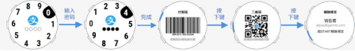 Garmin新增支付寶功能，跑步真的不用帶手機(jī)了！