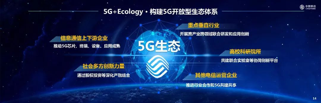 中國移動OneNET 5G+生態(tài)圈計劃  征集5G方案，共推優(yōu)質(zhì)商機(jī)