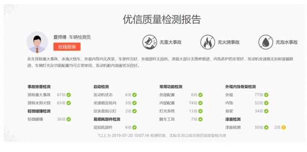 優(yōu)信助你低價(jià)開走艾瑞澤5，高性價(jià)比的二手車平臺(tái)值得擁有