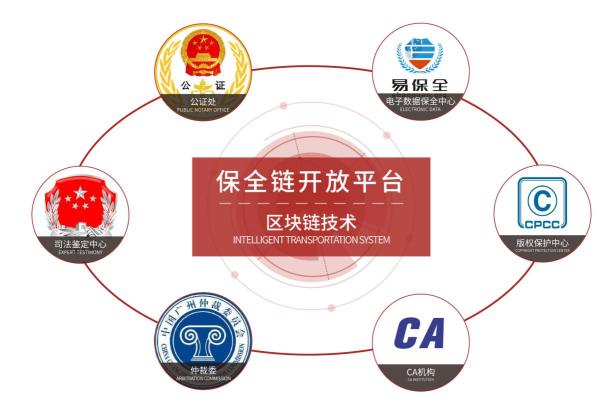 千萬(wàn)級(jí)的K12在線(xiàn)教育市場(chǎng)，電子合同助力行業(yè)簽約電子化