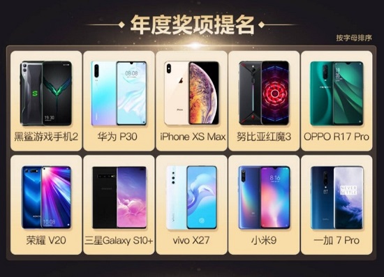 金機獎提名結(jié)果出爐，你的手機上榜了嗎？