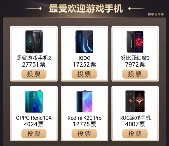 金機獎提名結(jié)果出爐，你的手機上榜了嗎？