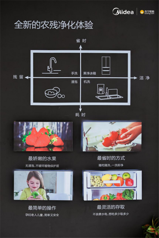 全民“無(wú)農(nóng)殘”時(shí)代來(lái)了！美的果凈冰箱攜818份果蔬珍品開(kāi)啟盛大預(yù)售