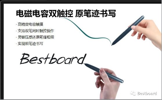 搶占智能商務(wù)會(huì)議平臺(tái)C位，Bestboard電磁電容雙觸控掀起行業(yè)革命