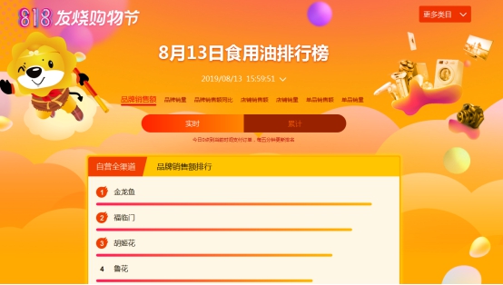 阿K現(xiàn)身，蘇寧818金龍魚超品日陣容厲害了！