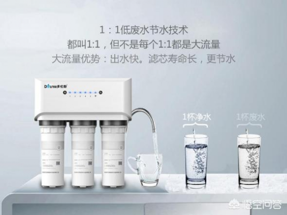為什么一定要購(gòu)買凈水器？?jī)羲髂膫€(gè)牌子好？