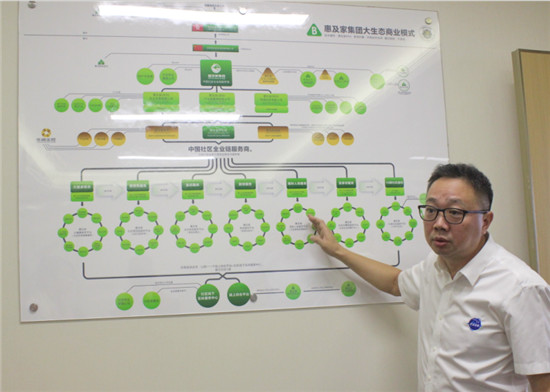 惠及家集團與北斗惠健康科技、西部精英金融達成戰(zhàn)略合作