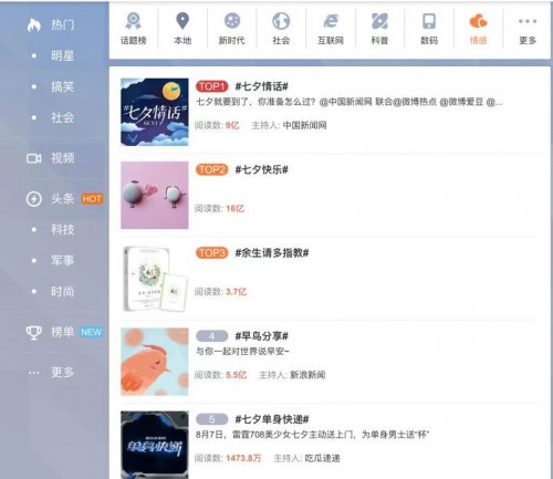 創(chuàng)“性感傳播”新玩法，雷霆暴風(fēng)腦洞真大