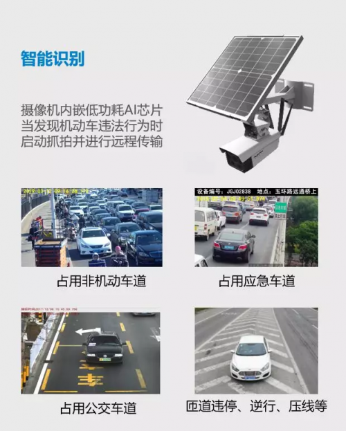 文安智能發(fā)布“星塵”超低功耗1W電警，違法駕駛無處可逃!