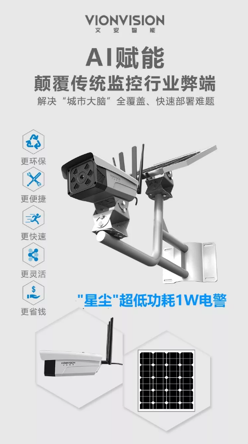 文安智能發(fā)布“星塵”超低功耗1W電警，違法駕駛無處可逃!