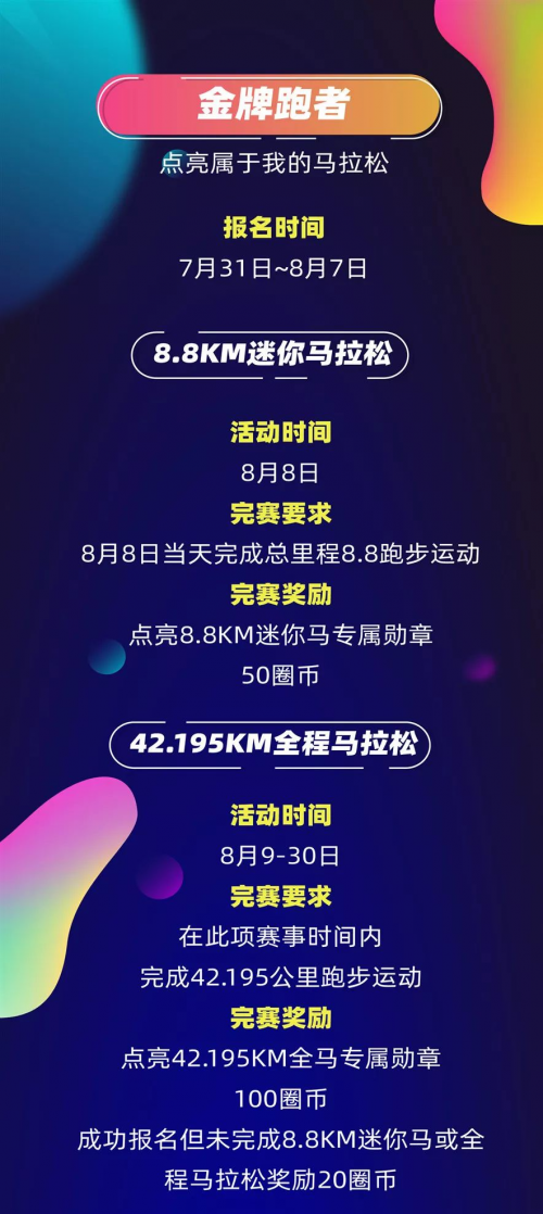 光豬圈健身加盟商總業(yè)績猛增60%，怎么做到的？