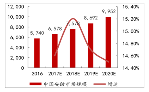 涂鴉智能AI+IPC開源解決方案：不是分蛋糕者，而是蛋糕生產(chǎn)者