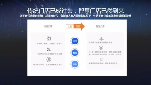 國家市場監(jiān)督管理總局韓旭一行蒞臨微領(lǐng)地網(wǎng)絡(luò)蘭州運營中心觀摩考察，董事長王宇飛接待