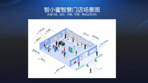 國家市場監(jiān)督管理總局韓旭一行蒞臨微領(lǐng)地網(wǎng)絡(luò)蘭州運營中心觀摩考察，董事長王宇飛接待