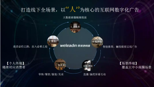 國家市場監(jiān)督管理總局韓旭一行蒞臨微領(lǐng)地網(wǎng)絡(luò)蘭州運營中心觀摩考察，董事長王宇飛接待