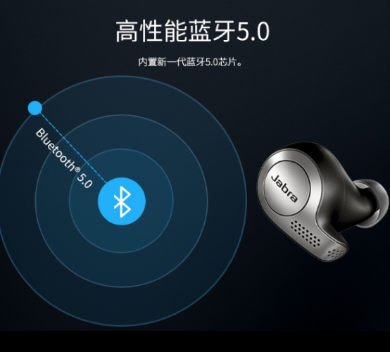 Jabra Elite 65t臻律，今天聽音不設(shè)“線”
