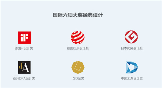 睿米NEX再獲英媒稱贊，全面出擊叫板戴森