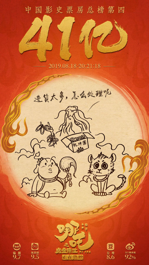 《哪吒》官方衍生品累計預(yù)售破千萬大關(guān)，摩點與國漫衍生品事業(yè)攜手共進