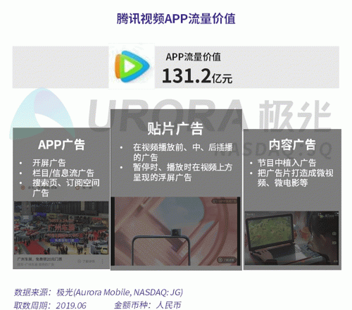 極光：百度流量價值在搜索行業(yè)中占比較高，手機百度和百度極速版占比超過95%