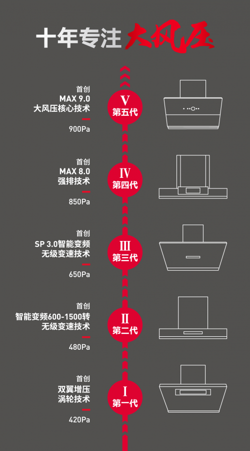 中國女排亞錦賽獲開門紅！德意強(qiáng)排實(shí)力助攻中國強(qiáng)排