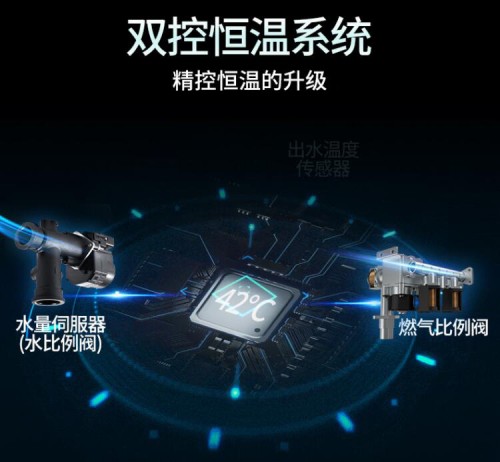 燃氣熱水器哪個品牌最好？理工男為你盤點華帝燃熱的硬核科技
