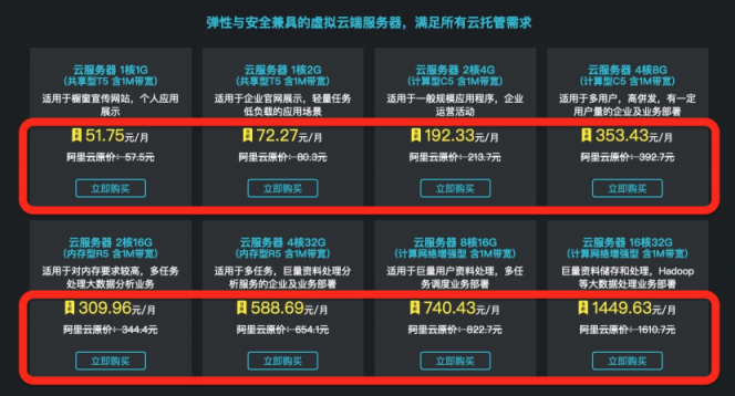 手把手教你使用永久折扣阿里云，免認(rèn)證，9秒注冊(cè)，就在aliyun90