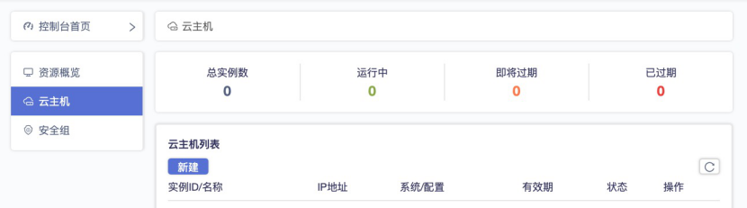手把手教你使用永久折扣阿里云，免認(rèn)證，9秒注冊(cè)，就在aliyun90