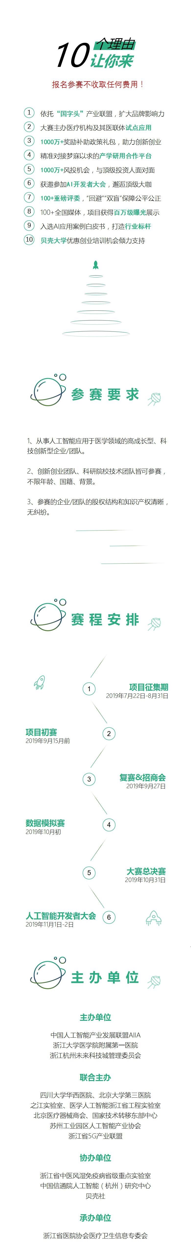 2019“AIIA杯”人工智能醫(yī)療大賽，AI中醫(yī)藥項(xiàng)目火熱征集
