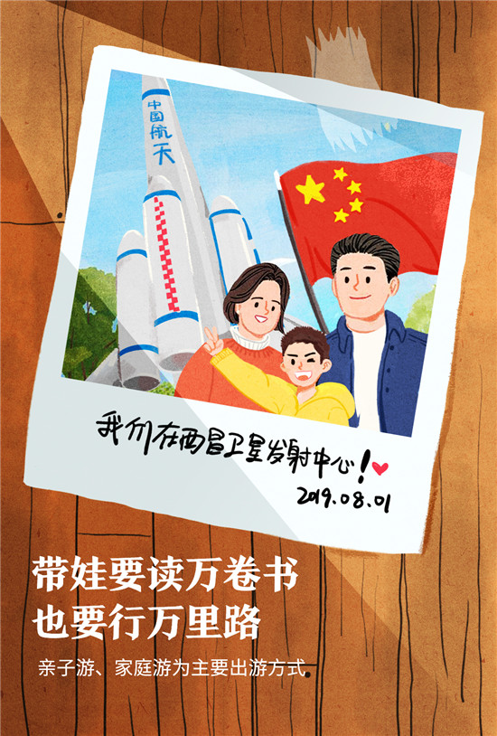 車輪與途牛發(fā)布《2019上半年自駕游報(bào)告》親子游市場(chǎng)潛力巨大