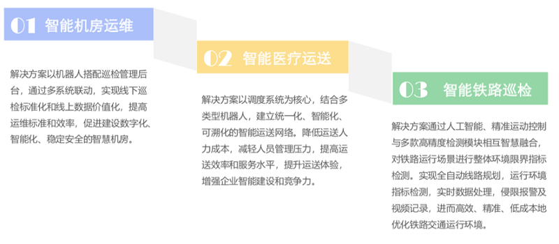 京東數(shù)科姚秀軍出席世界機(jī)器人大會(huì)：智能機(jī)器人的產(chǎn)業(yè)化應(yīng)用將駛?cè)肟燔?chē)道