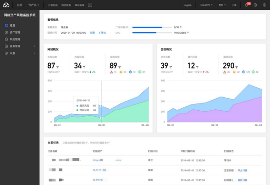 RDS高危漏洞來(lái)襲堪比永恒之藍(lán) 騰訊安全首發(fā)免費(fèi)無(wú)傷檢測(cè)POC