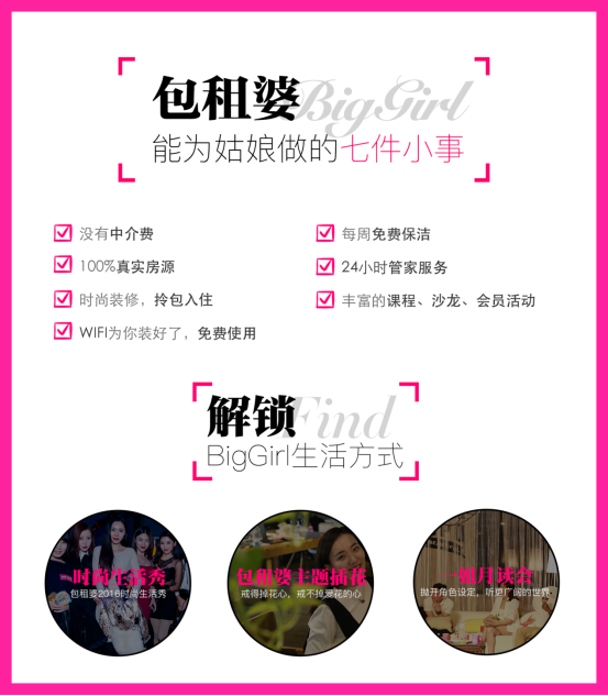 包租婆用心寵愛(ài)用戶 北漂租房也可以很幸福
