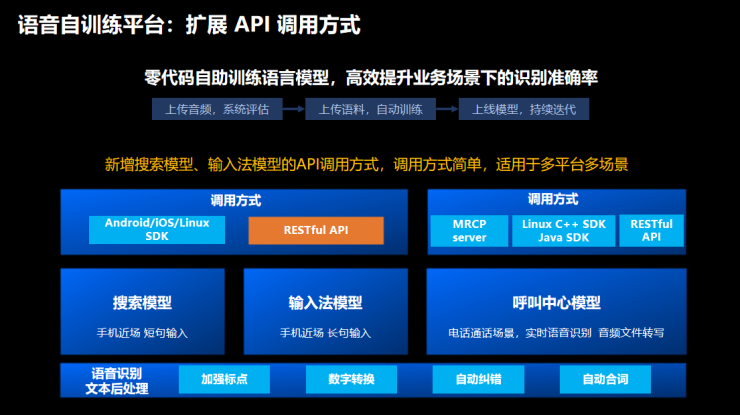 AI界的閃耀光芒！硬核EasyDL引領(lǐng)企業(yè)智能化轉(zhuǎn)型浪潮