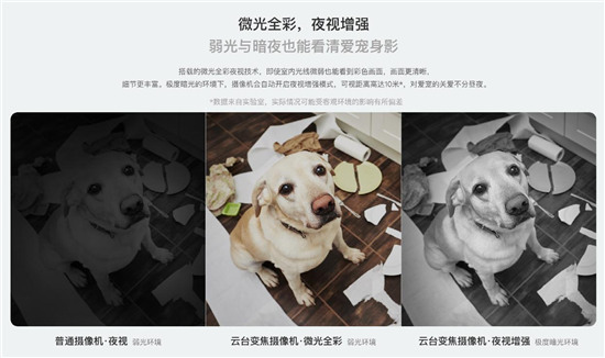 9 倍混合變焦、360°全景視野，守護(hù)愛(ài)寵它最行！
