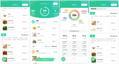 體脂秤還能測肝臟脂肪？ 好體知N1與小米體脂秤2全面測評(píng)對(duì)比