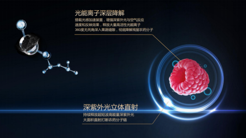 讓“家庭有機(jī)農(nóng)場”走進(jìn)千家萬戶，美的果凈冰箱掀起家電行業(yè)新革命