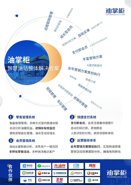 加油站便利店客戶開發(fā)難？油管家教你兩招快速提高客戶到店率