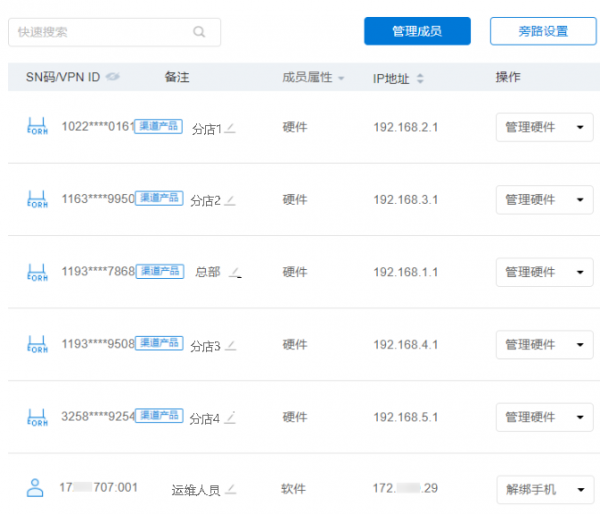 無(wú)需公網(wǎng)IP，蒲公英助力連鎖門店實(shí)現(xiàn)異地互聯(lián)