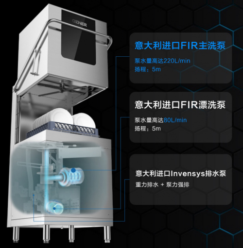 洗碗機(jī)什么品牌好？浩澤完美解決餐具潔凈痛點(diǎn)