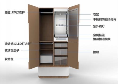 海爾云裳物聯(lián)發(fā)布兒童智能衣柜，填補行業(yè)空白