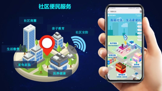 特斯聯(lián)攜手京東，樹(shù)立國(guó)內(nèi)首個(gè)“善政、惠民、興業(yè)”智能社區(qū)新標(biāo)桿